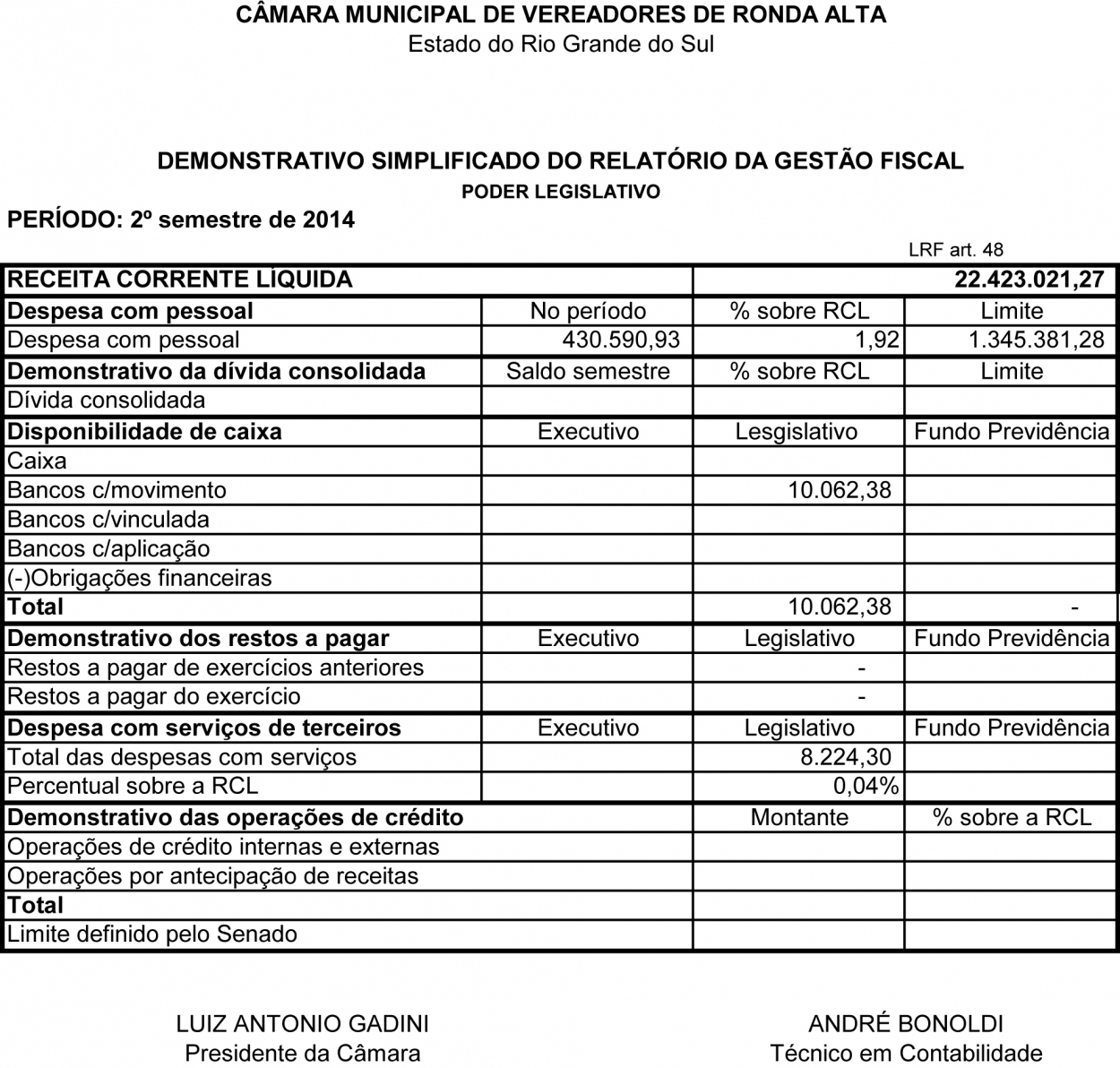 RGF Legislativo segundo semestre de 2014